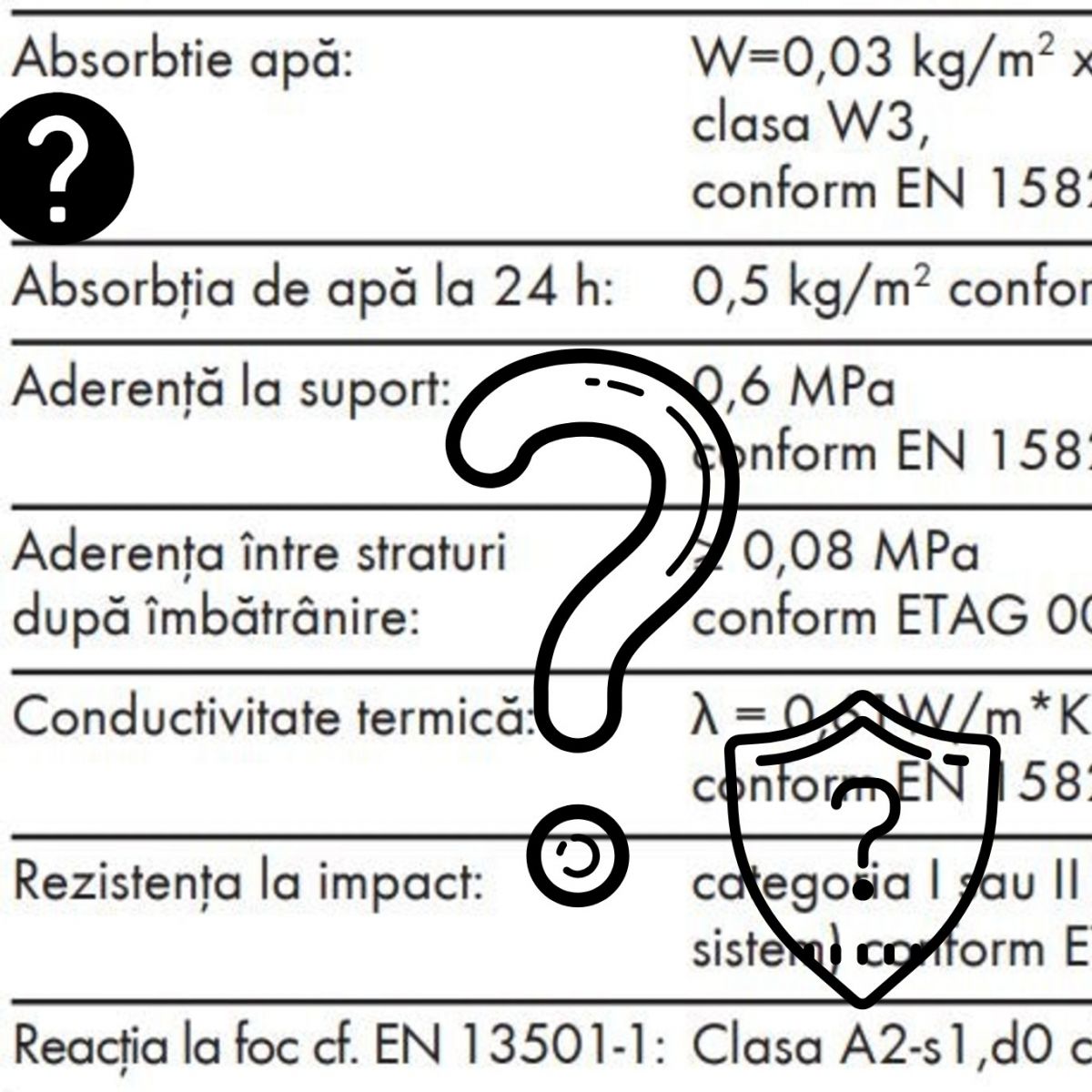 cum aleg tencuiala decorativa de exterior